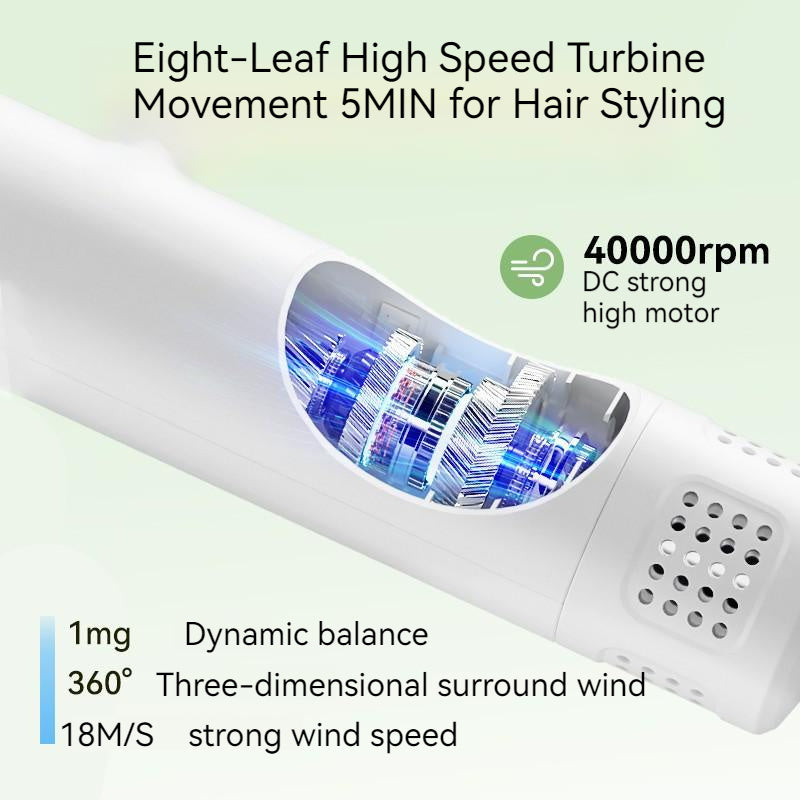 Smart Silent Pet Hair Dryer With Grooming Comb