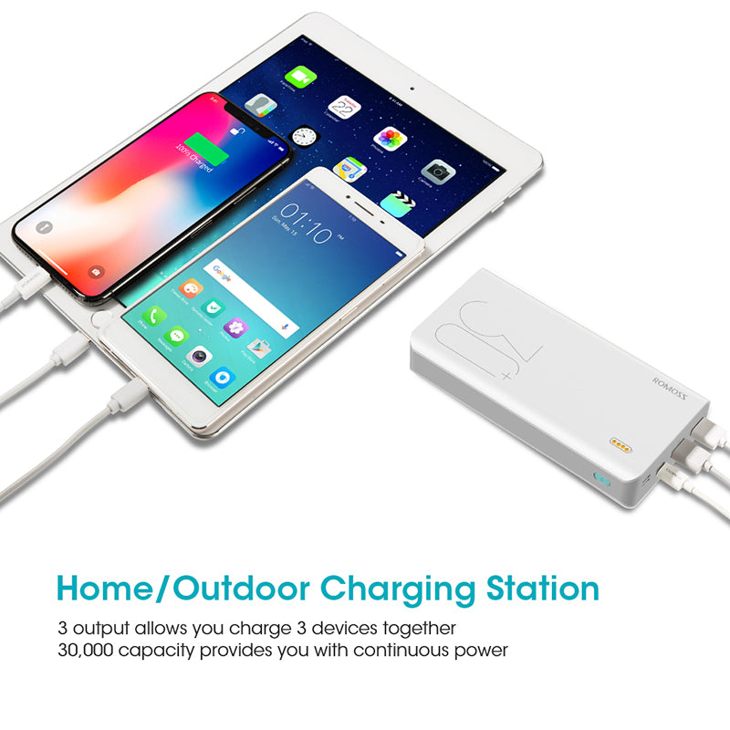 30000mAh ROMOSS Sense 8+ Fast?Charging Power Bank With Dual Output