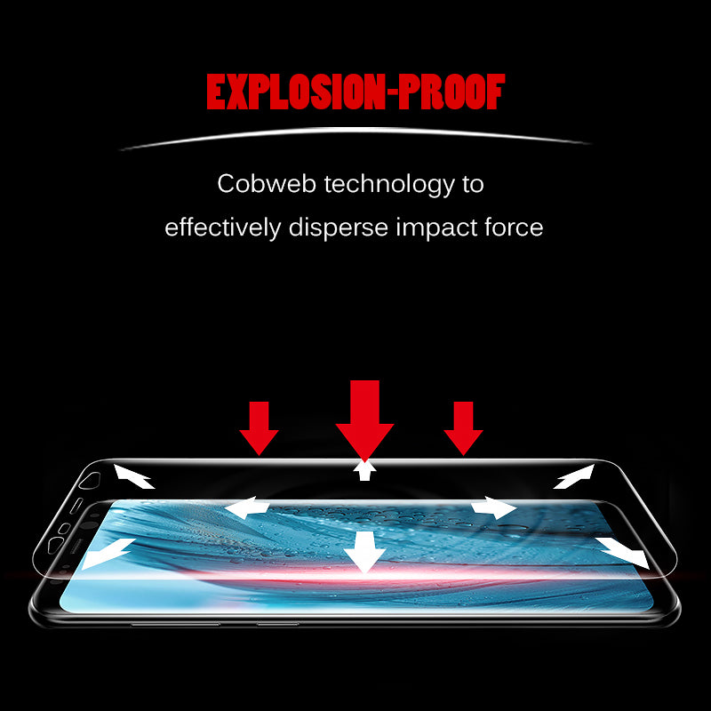 Curved Matte Hydraulic Screen Protector For Samsung Devices