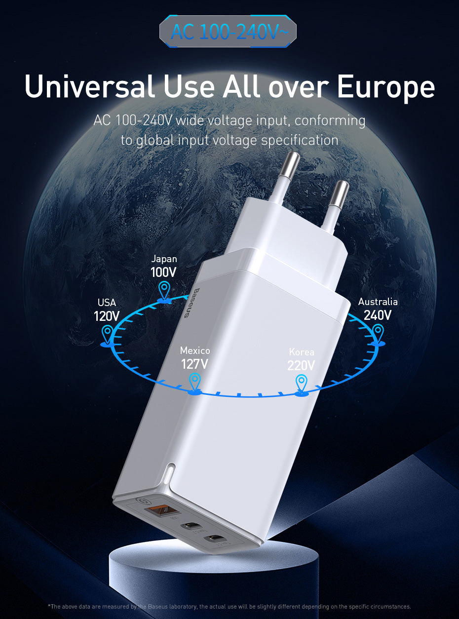 65W Triple-Port Fast Charger With Type?C And USB Outputs