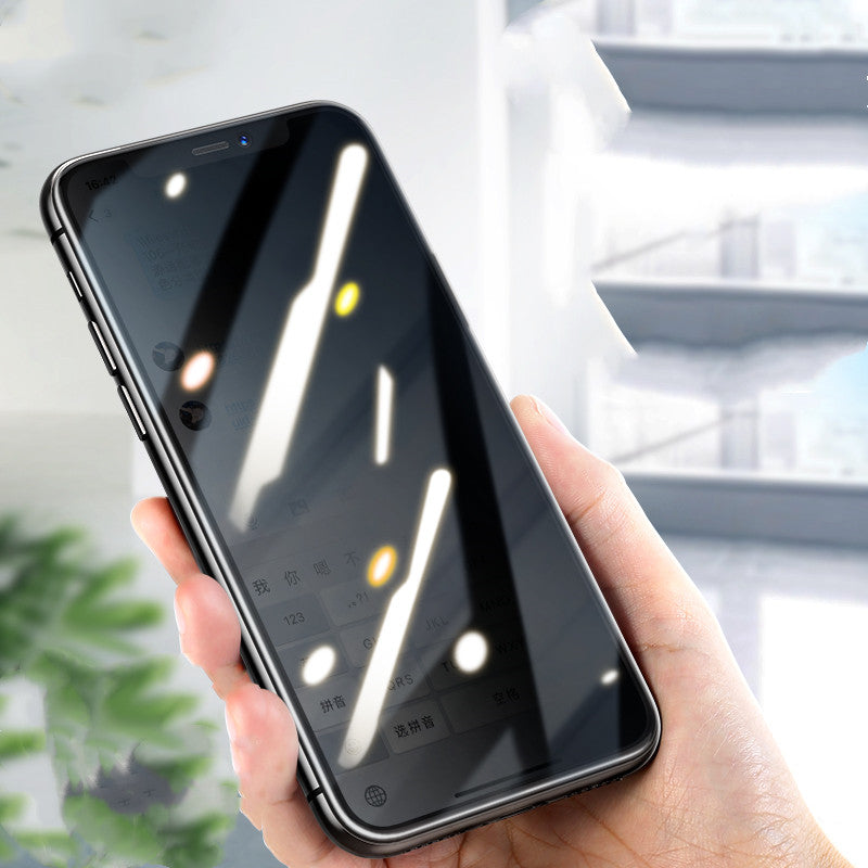 HD Anti Reflective Privacy Tempered Glass Protector For iPhone Models