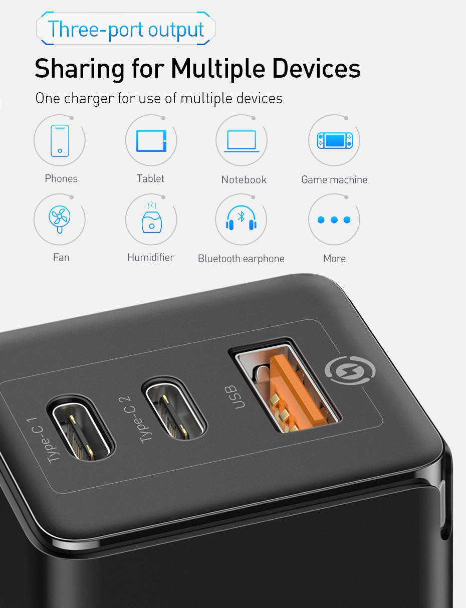 65W Triple-Port Fast Charger With Type?C And USB Outputs