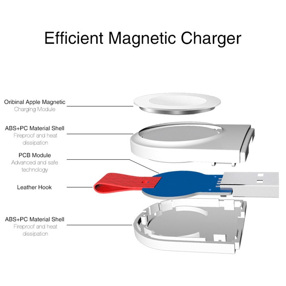 Portable Magnetic Wireless Charger For All Apple Watch Models