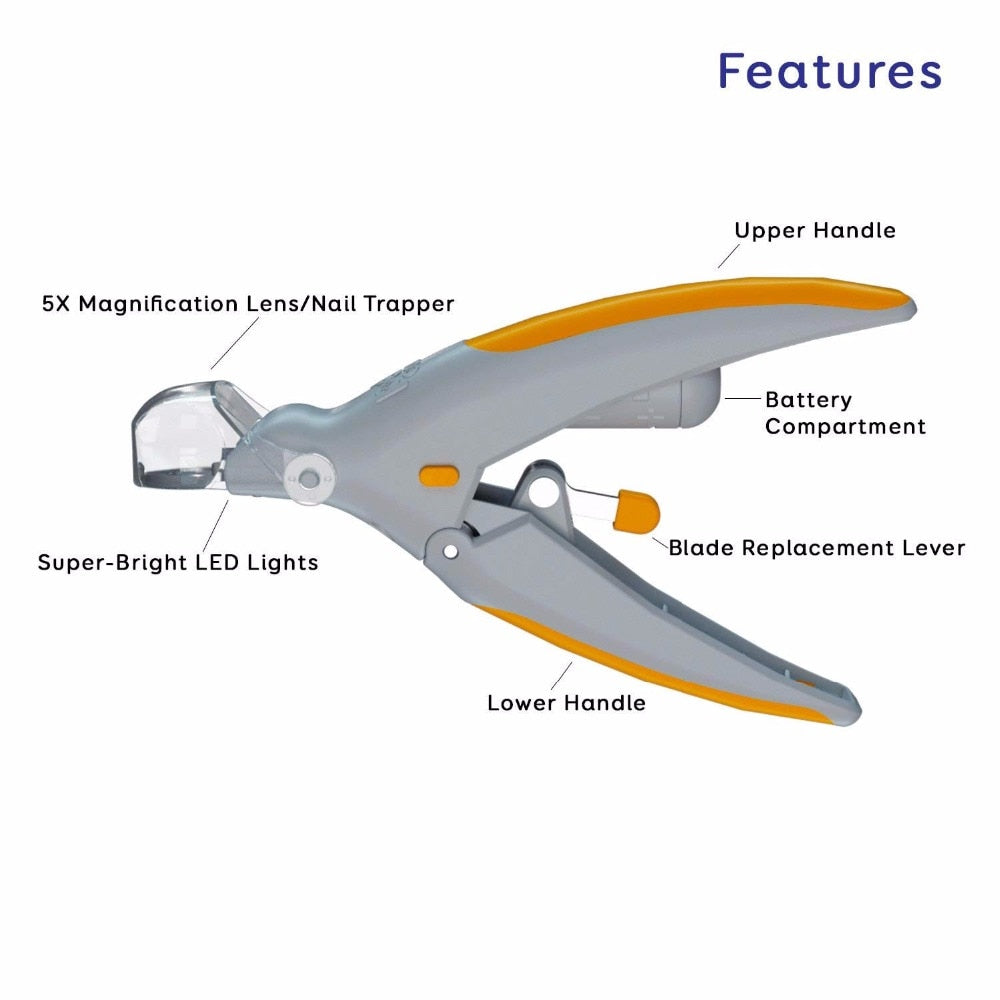 Pet Nail Trimmer Clipper Grinder For Cats And Dogs