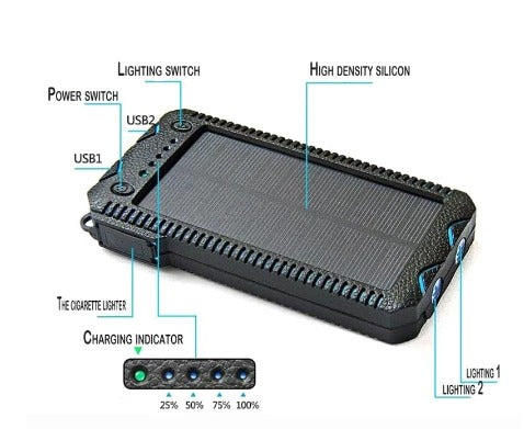 Rugged Waterproof Solar?Ready Power Bank With Dual Flashlights