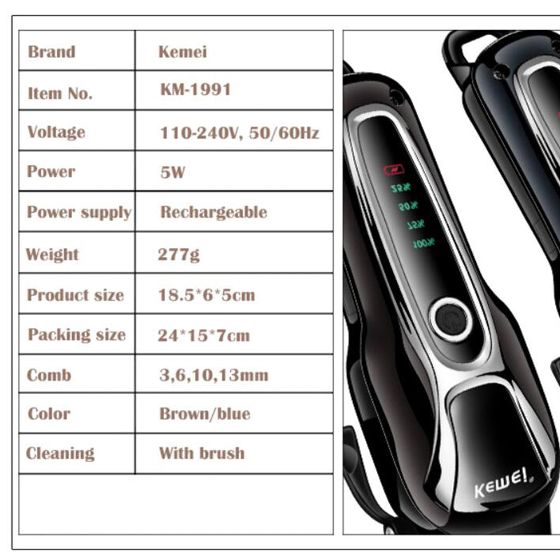 Electric Pet Hair Scissors For Professional Grooming