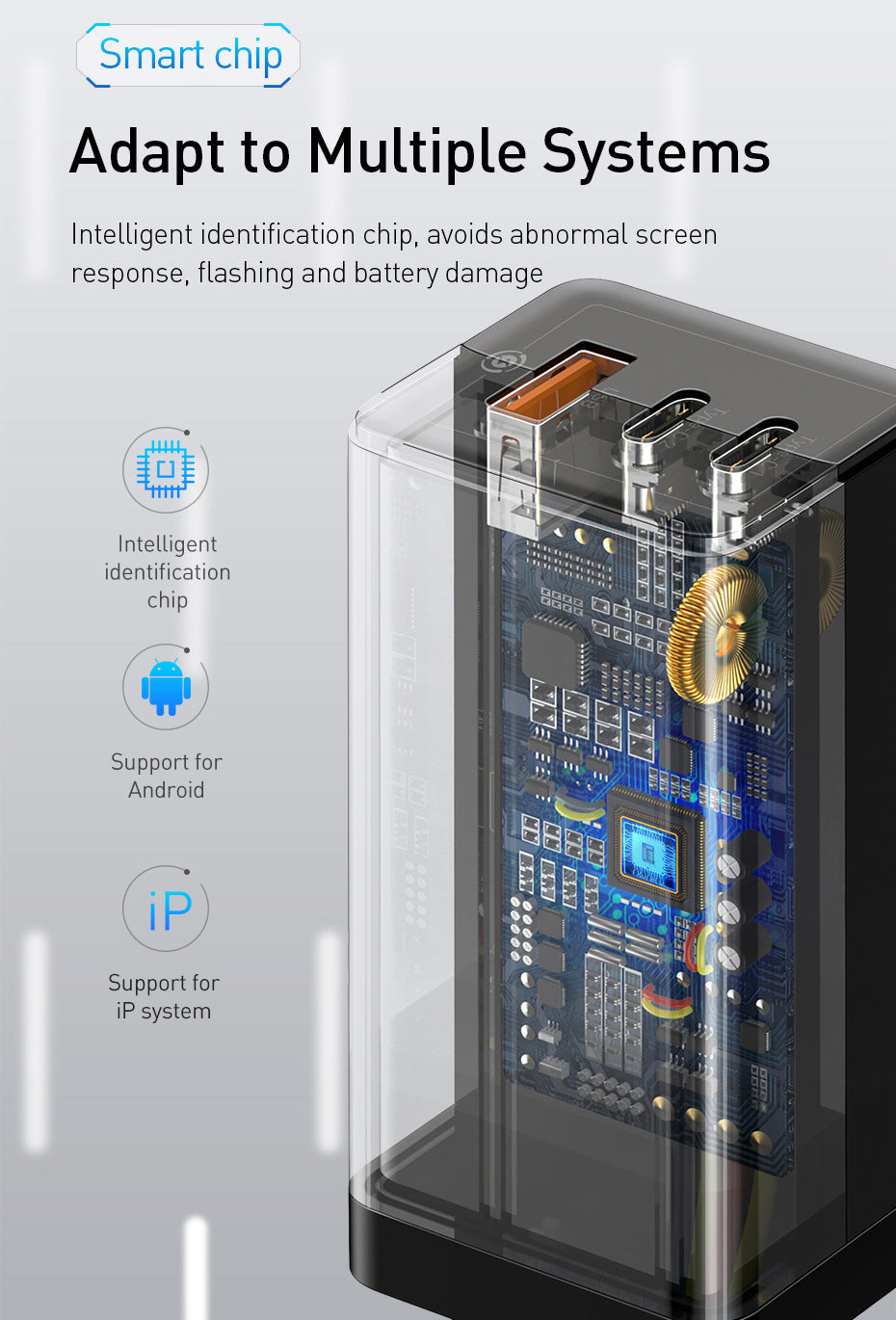 65W Triple-Port Fast Charger With Type?C And USB Outputs