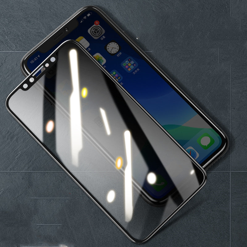 HD Anti Reflective Privacy Tempered Glass Protector For iPhone Models
