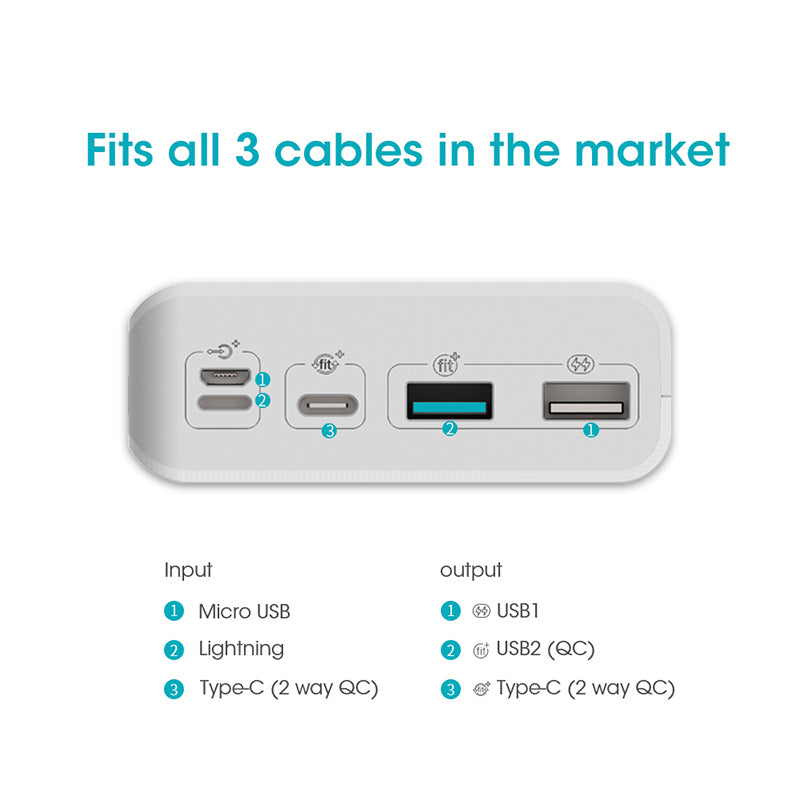 30000mAh ROMOSS Sense 8+ Fast?Charging Power Bank With Dual Output