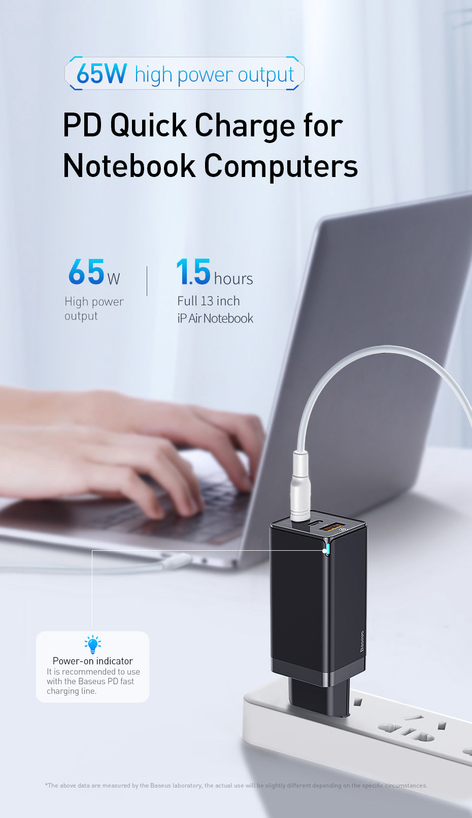 65W Triple-Port Fast Charger With Type?C And USB Outputs