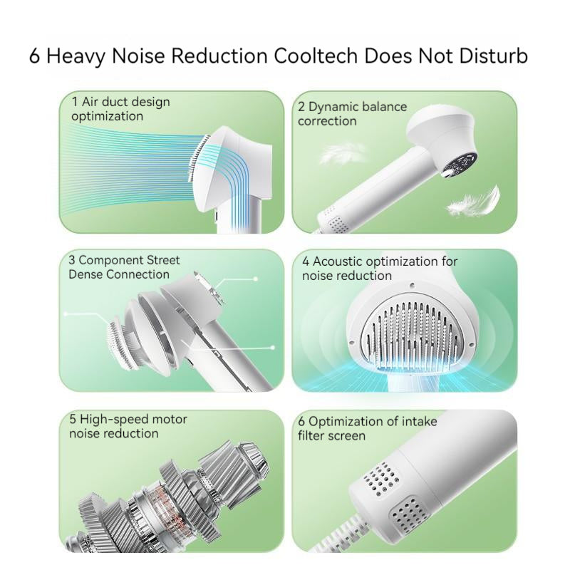 Smart Silent Pet Hair Dryer With Grooming Comb