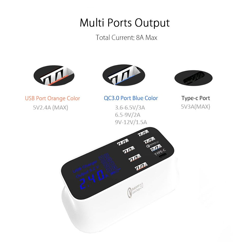 8?Port Quick Charge 3.0 USB Charging Station With LED Display