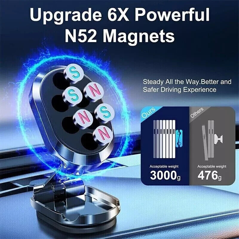 Foldable Magnetic Stainless?Steel Dashboard Phone Holder With 360° Rotation