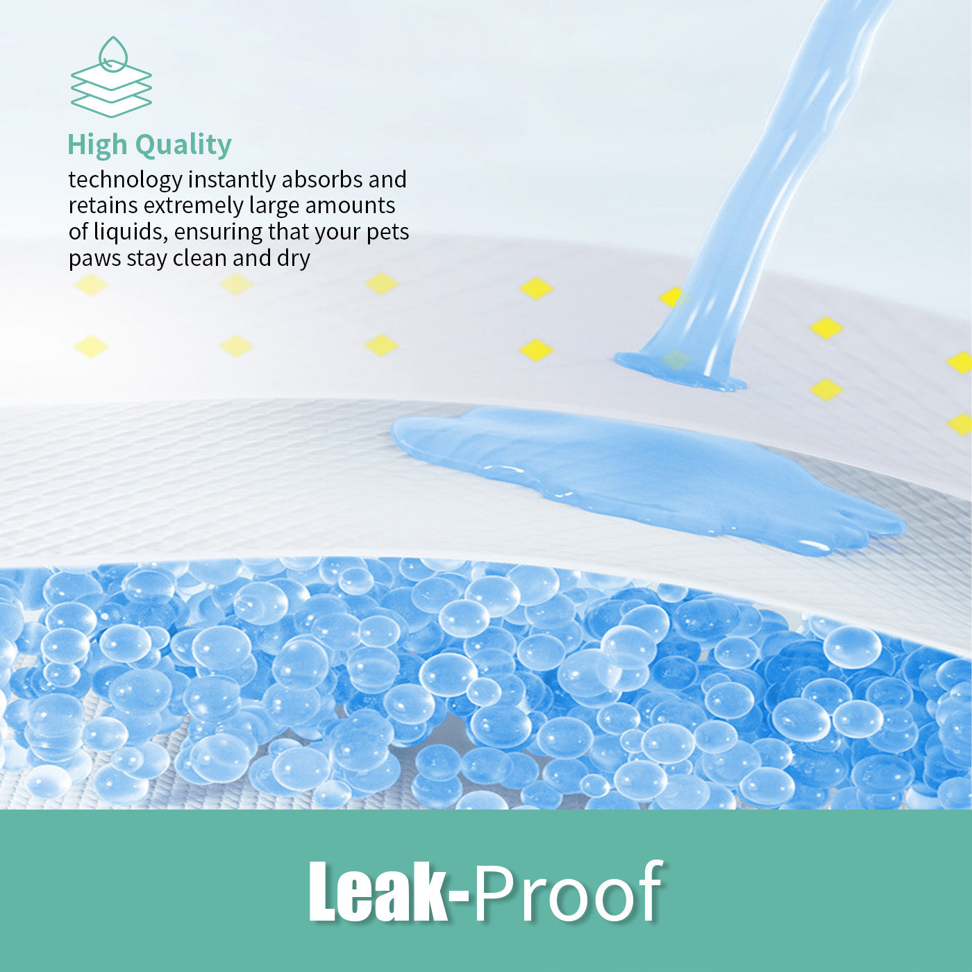 Absorbent Dog Urine Pads For Indoor Training