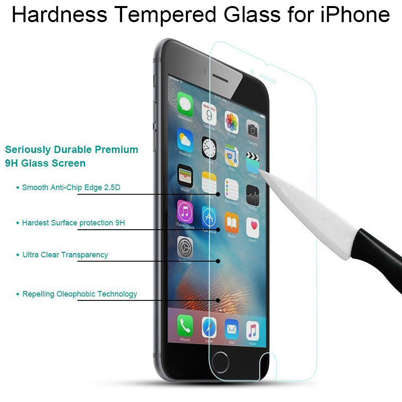Anti?Fingerprint Tempered Glass Screen Protector For Full iPhone Series
