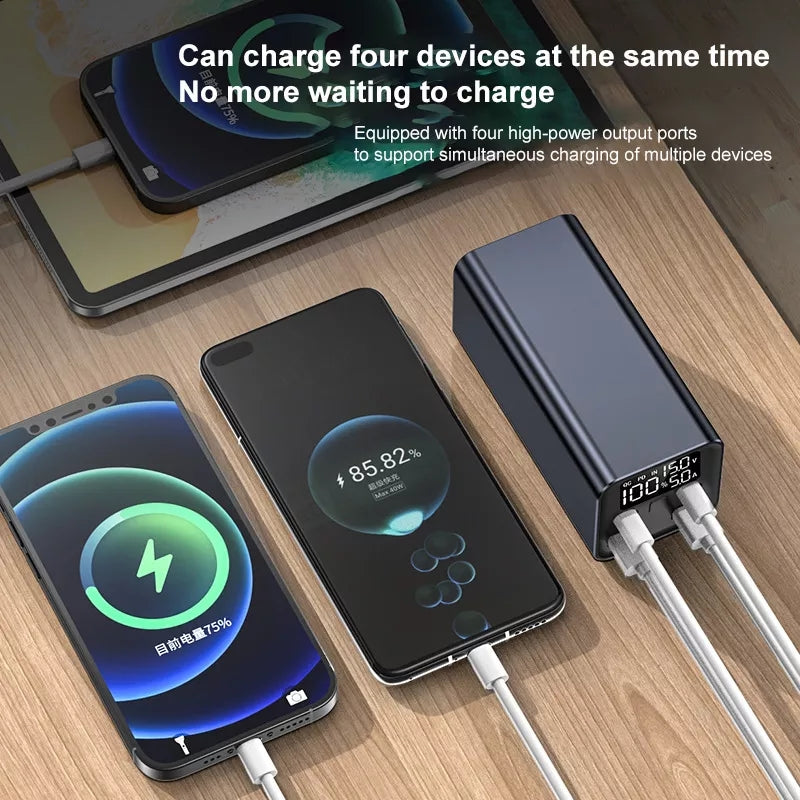 65W High?Power Laptop Charging Bank With 20000mAh Capacity